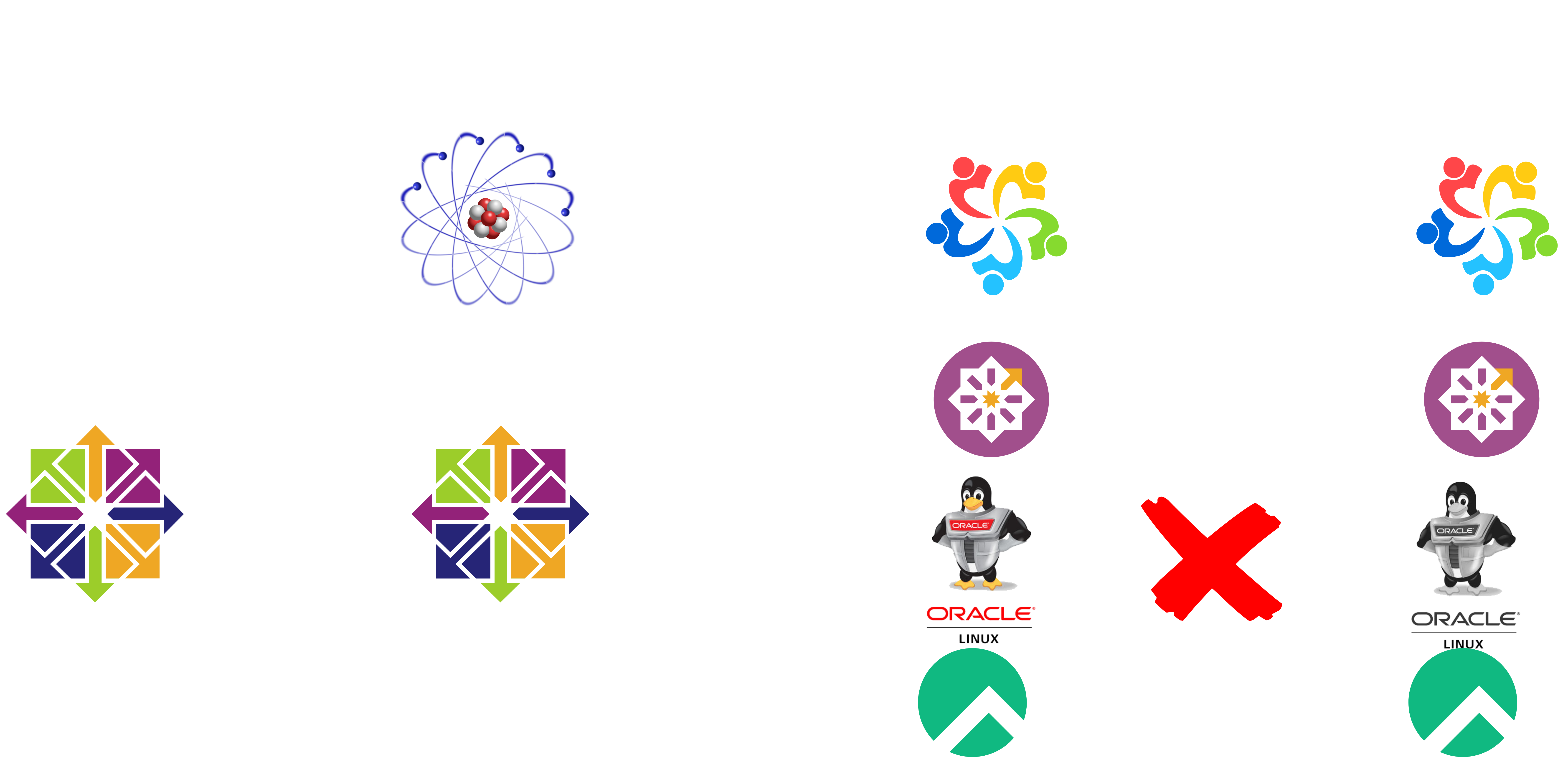 ELevate in 2024